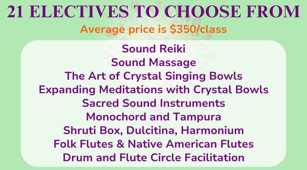 Hybrid  Registration for Rooted in Sound Academy Canada 2026