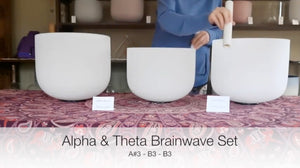 Alpha & Theta waves with A#3