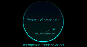 Frequency-Independent Effects