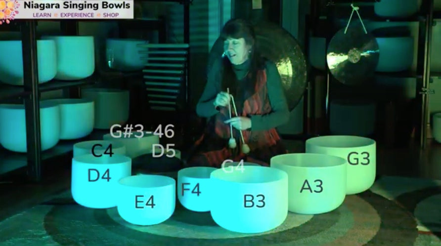 Multiple Free Lessons on How To Play A Set of Crystal Singing