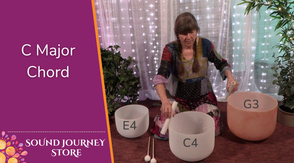 C Major Chord: G3 C4 E4